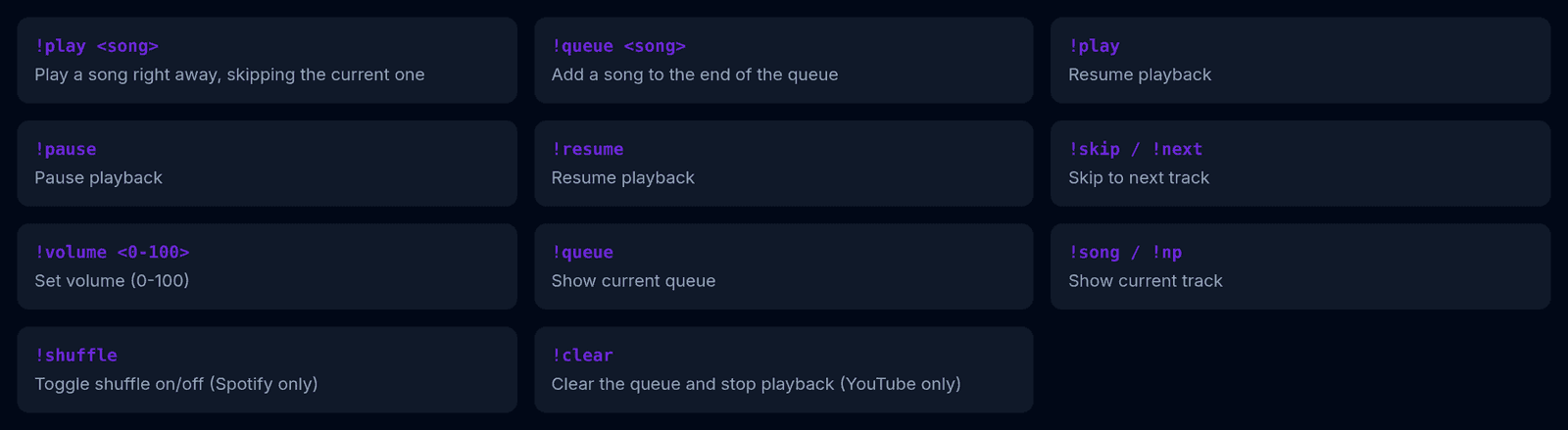 The chat commands reference grid on the BoTik music page