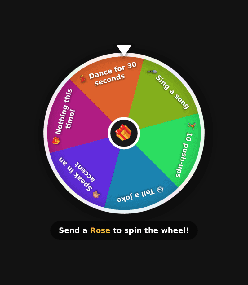 Оверлей Gift Wheel, раскрученный отправкой подарка