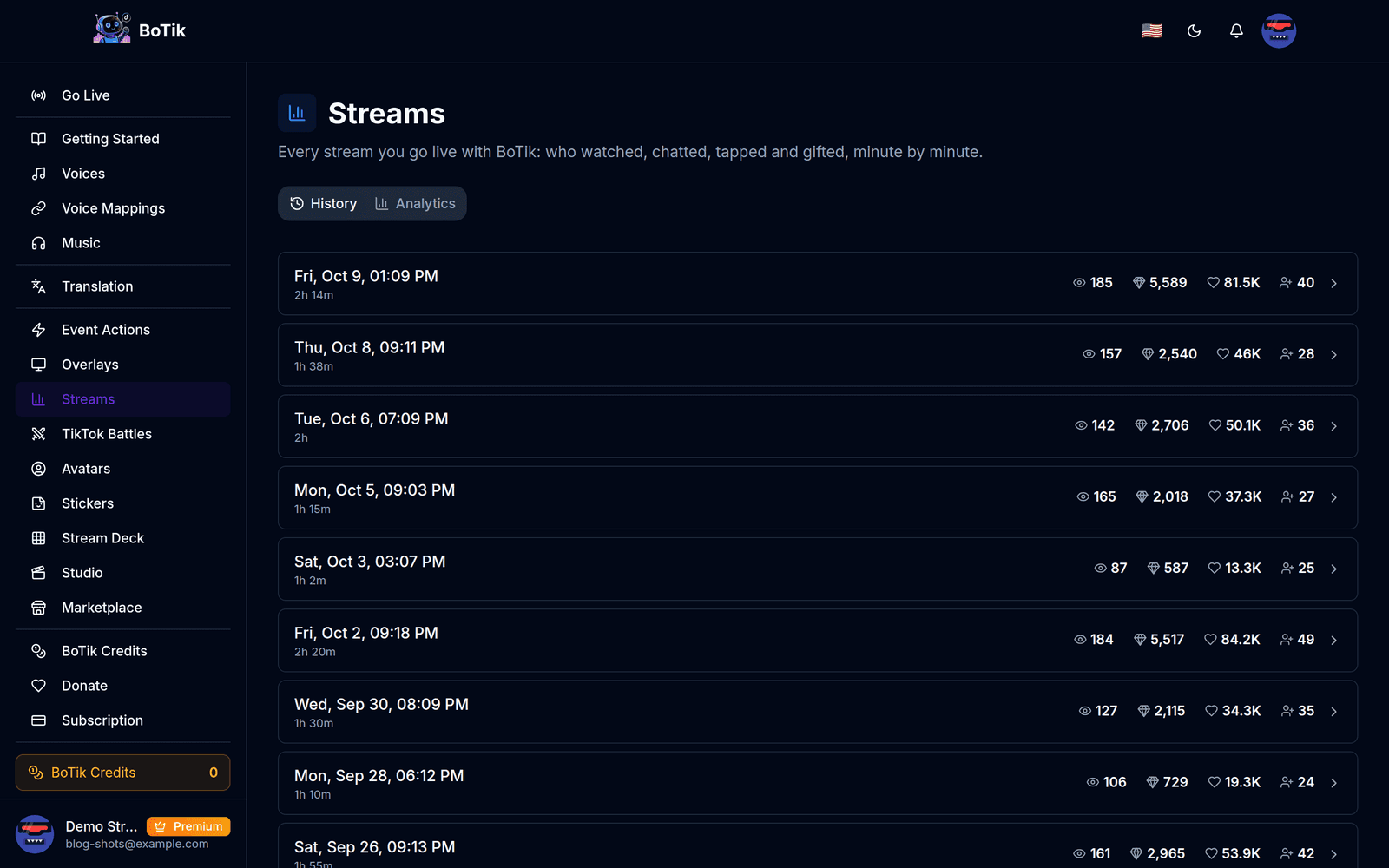 The Streams page History tab: a list of streams with date, duration, peak viewers, diamonds, likes and new followers